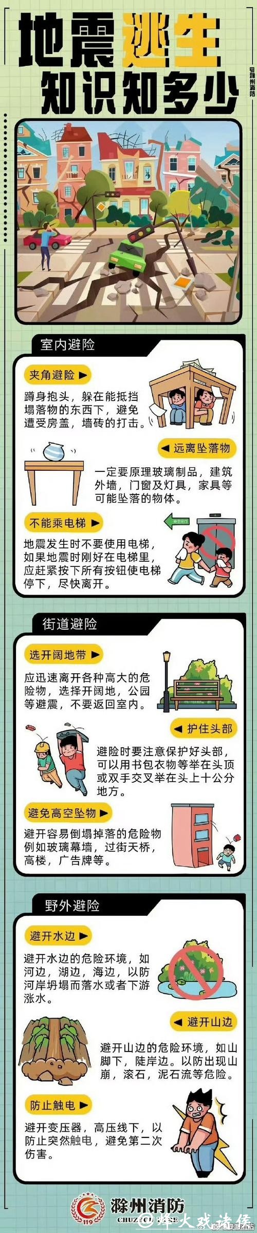 冲陡坡,心惊胆战!冲高架,胆战心惊!上海“骨折地道”,安全痛点如何破解 冲陡坡,心惊胆战!冲高架,胆战心惊!上海“骨折地道”,安全痛点如何破解