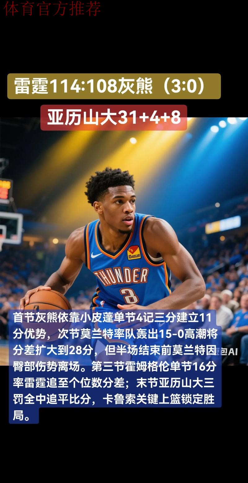灰熊惜败爵士 乔治39分创生涯新高